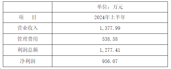 微信圖片_20250715174822.png 微信圖片_20250715174822.png